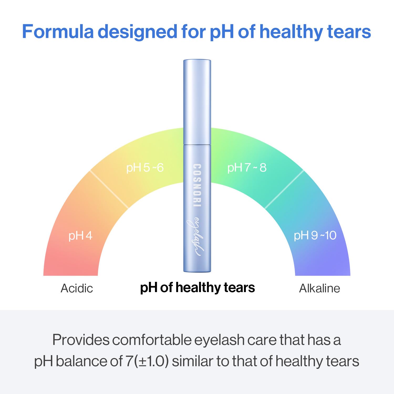 COSNORI Intensive Eyelash Serum – Root Care for Healthier, Stronger Lashes
