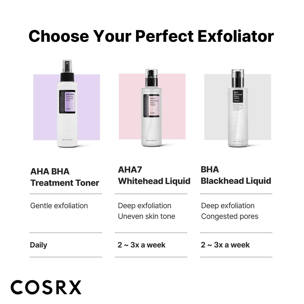 COSRX 7% Glycolic Acid Whitehead Removing Power Liquid – AHA Exfoliant & Pore Minimizer, 3.38 fl oz
