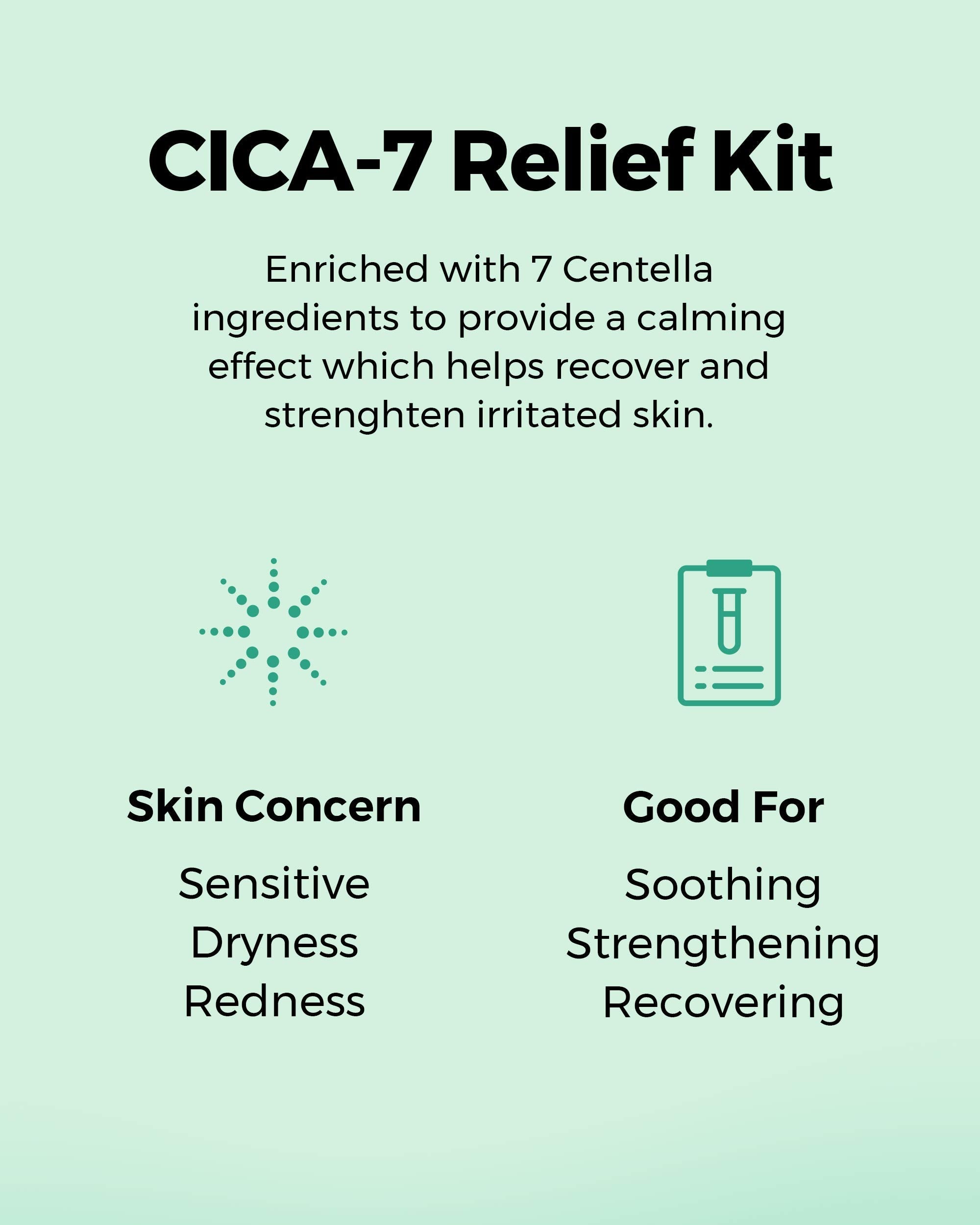 COSRX CICA Relief Kit — Toner, Serum & Cream for Sensitive Skin | Travel Size Gift Set