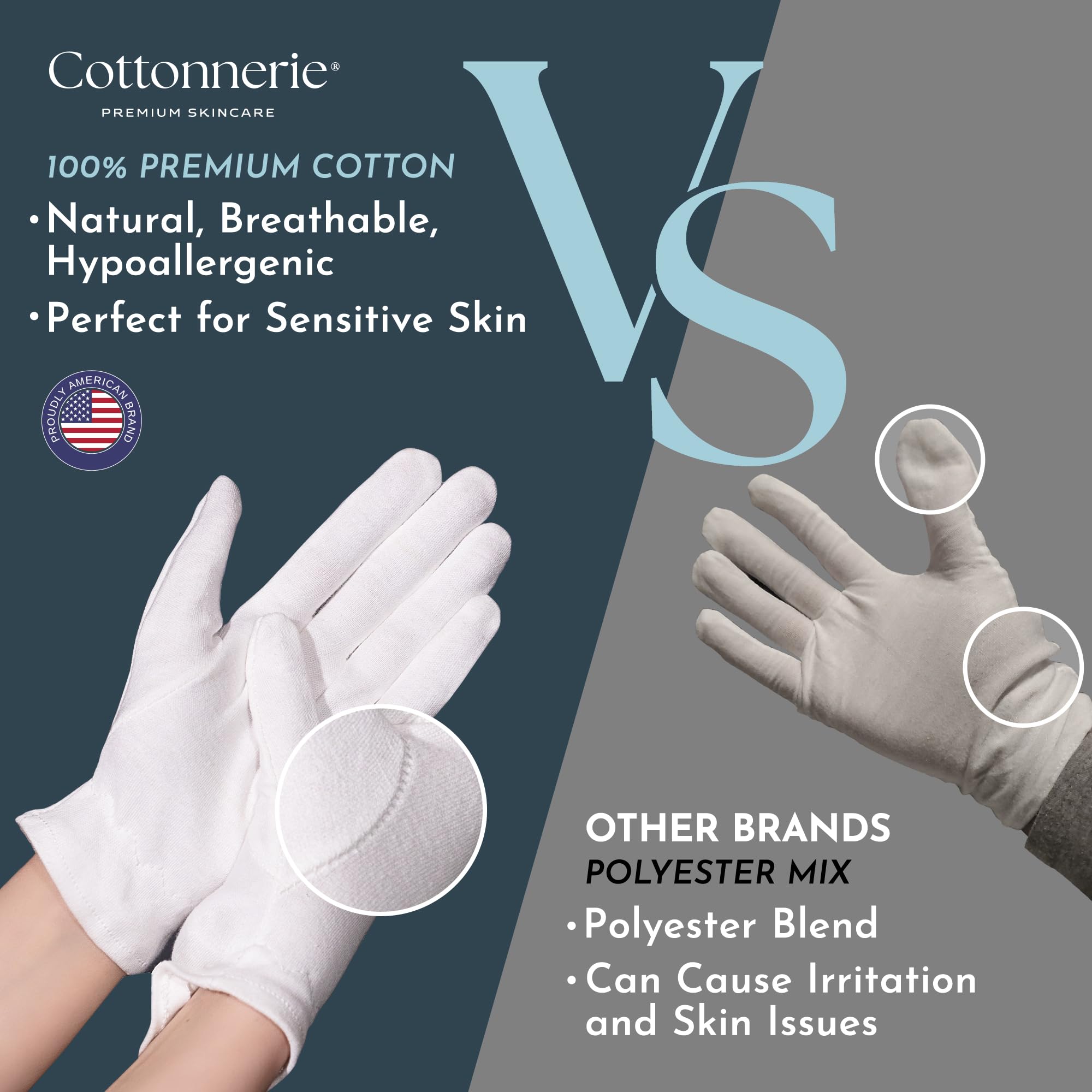 Cottonnerie 7 Pairs Cotton Gloves for Dry Hands — Overnight Moisturizing Sleep Gloves (XS–XL)