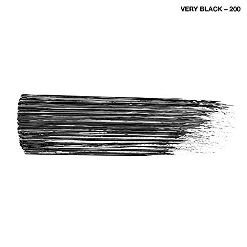 CoverGirl Professional Super Thick Lash Mascara – Waterproof, Very Black, 0.3 fl oz