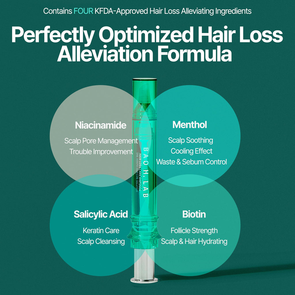 CrediThink BAO_H.LAB Hair Loss Ampoule — Non-Greasy 2-Ampoule Pack