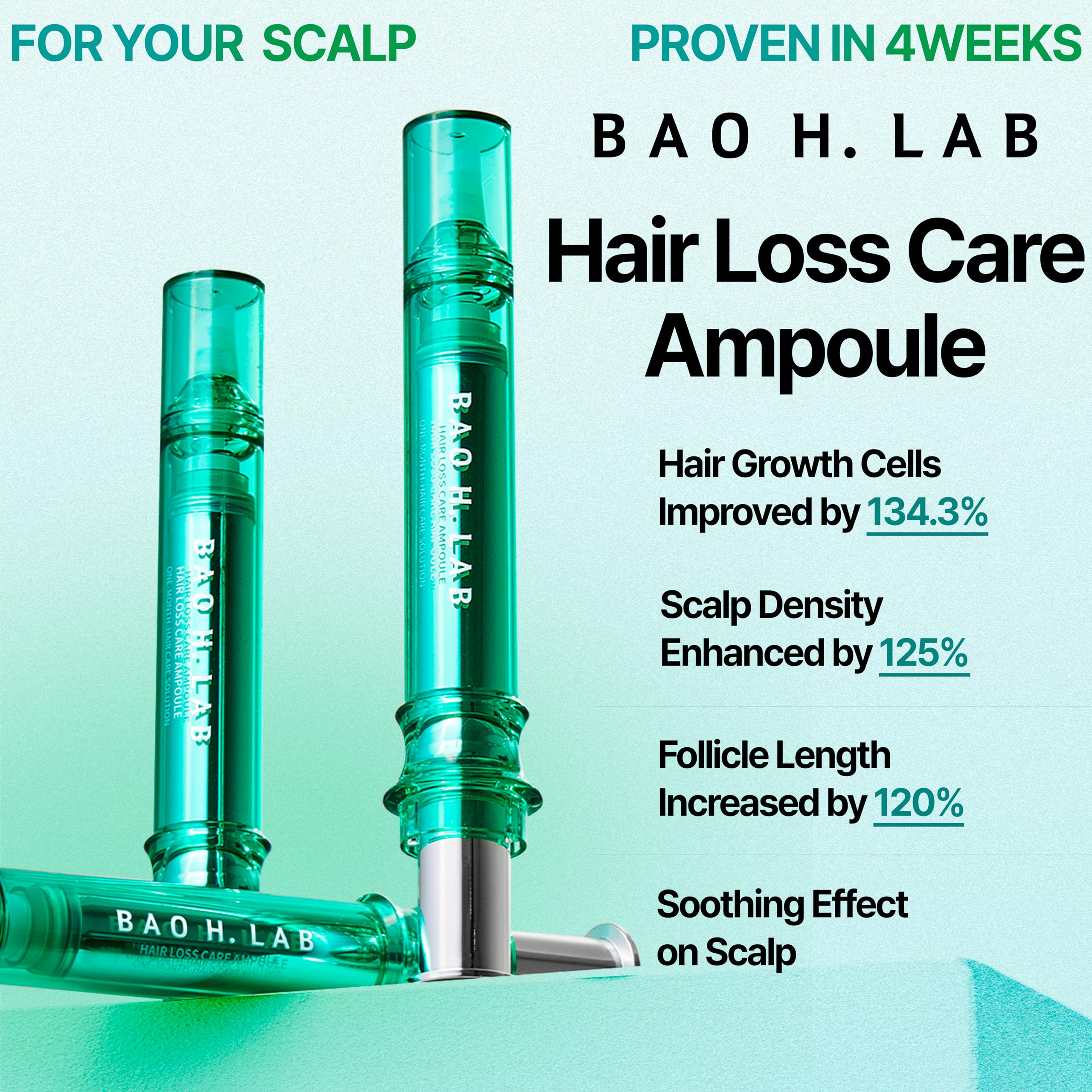 CrediThink BAO_H.LAB Hair Loss Ampoule — Non-Greasy 2-Ampoule Pack