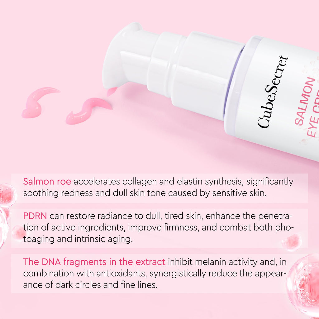 CubeSecret Salmon DNA PDRN Pink Peptide Eye Serum – Moisturizing Eye Treatment for Radiance, Elasticity & Even Tone | 30 ml