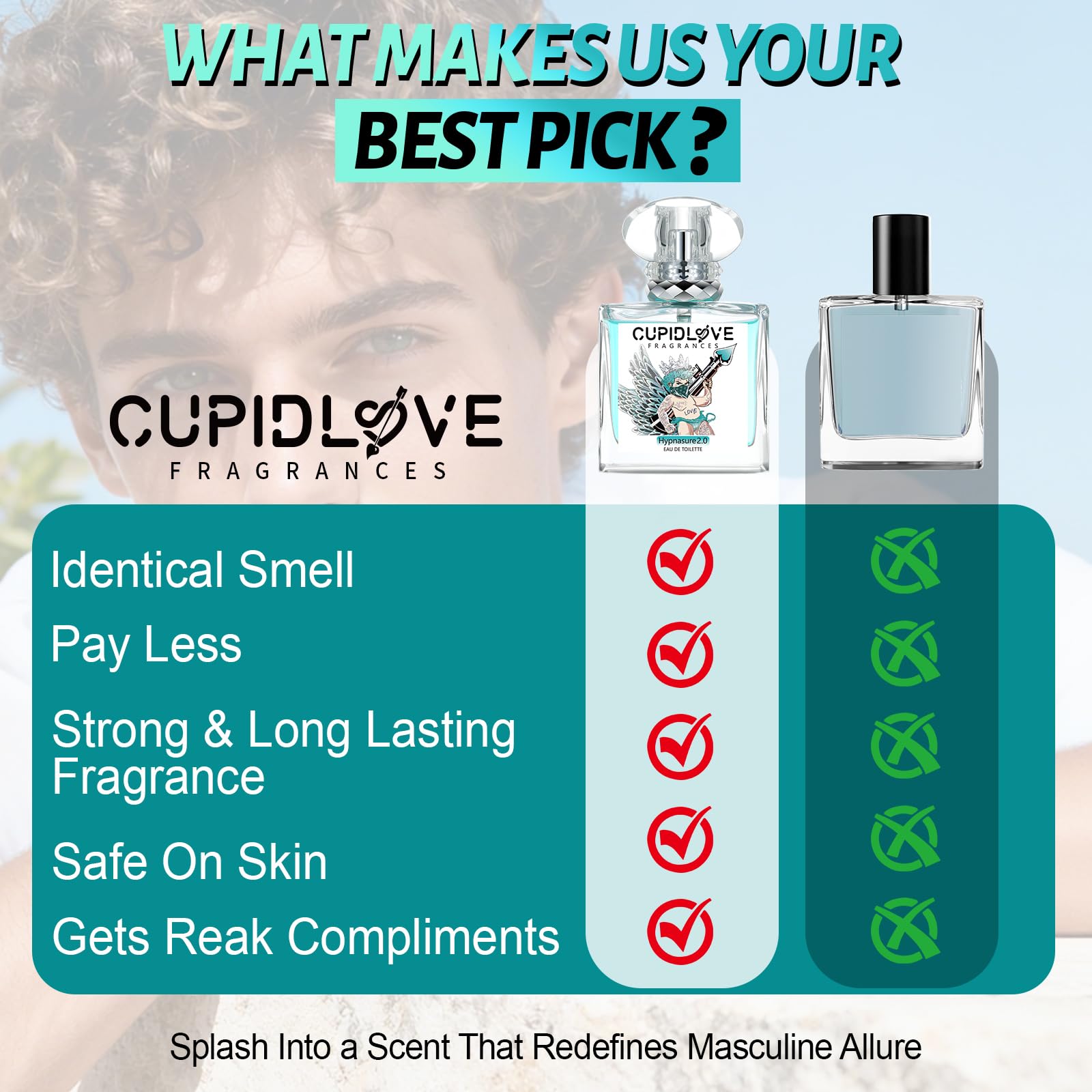 CUPIDLOVE Fresh Men's Eau de Toilette – Citrus, Woody & Musky Bergamot, 1.7 oz