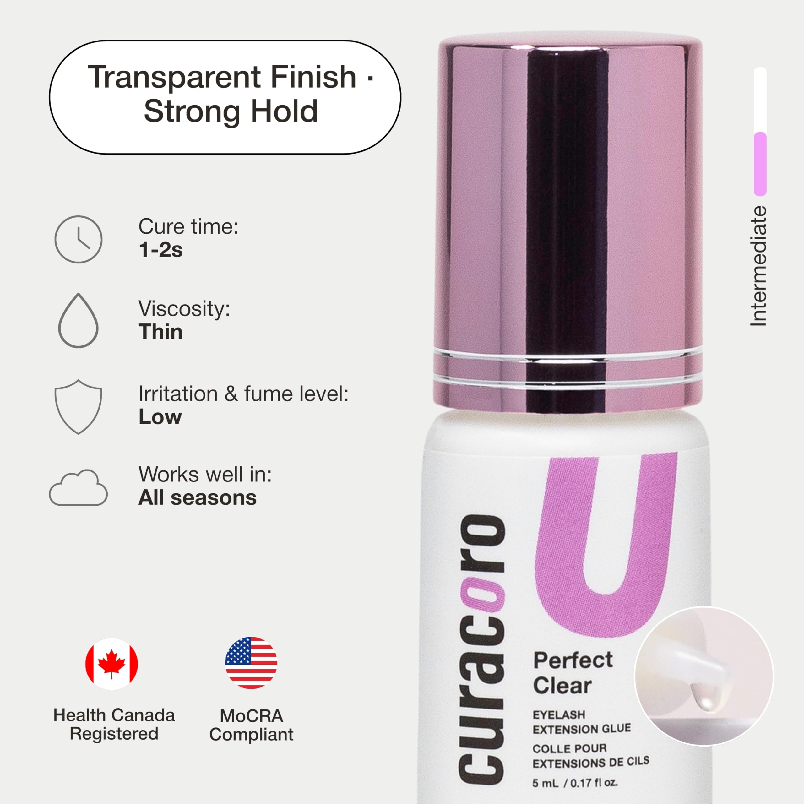Curacoro Professional Eyelashes Glue — Extra Strong Salon Adhesive (0.5-3 Sec Dry) Clear & Black, 5ml, 7-8 Week Retention