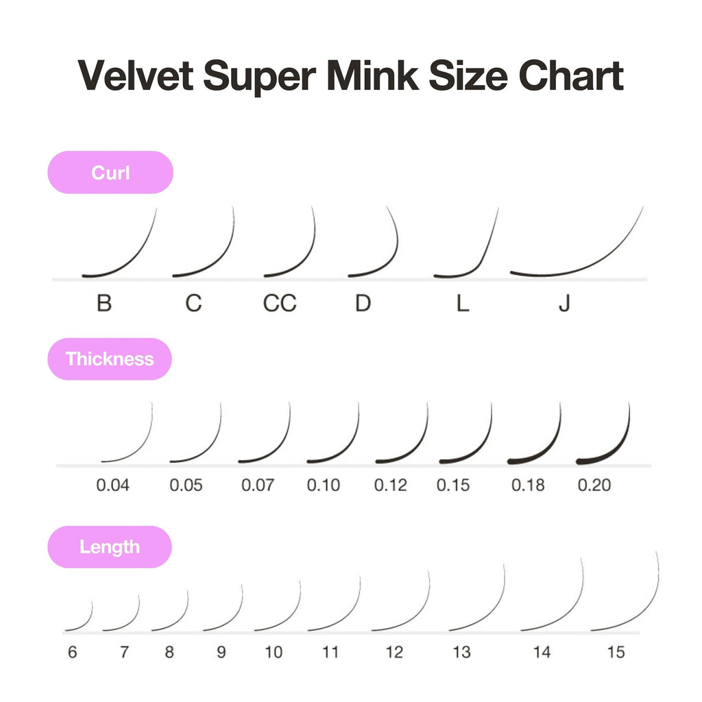 Curacoro Super Mink Eyelashes Extensions – 0.03–0.2mm, C/CC/D Curl, 7–15mm Mixed Tray