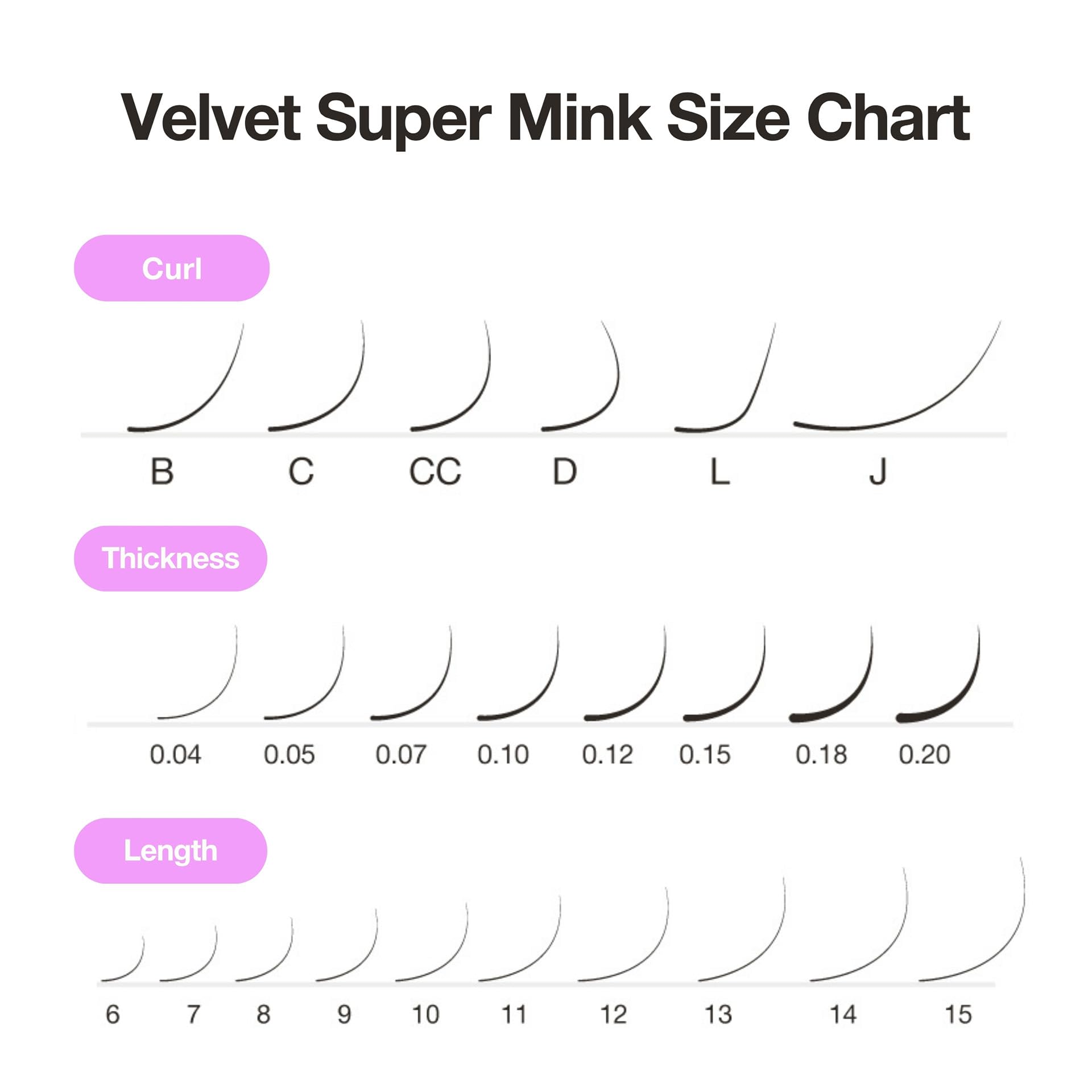 Curacoro Super Mink Eyelashes Extensions – 0.03–0.2mm, C/CC/D Curl, 7–15mm Mixed Tray