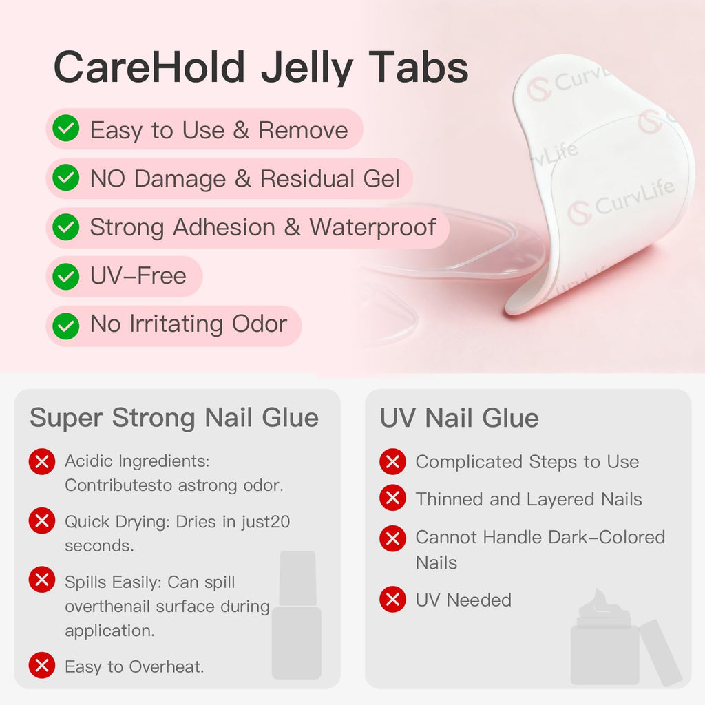 CurvLife CareHold Pro Nail Adhesive Tabs – Extra Wide 0.3mm Ultra Thin, 10 Sheets, 15 Sizes, Clear