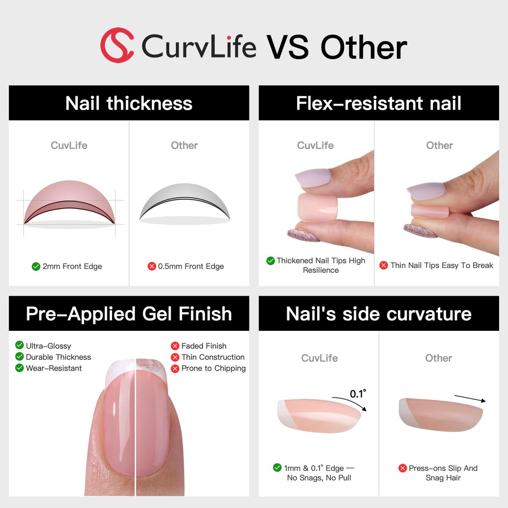 Curvlife Press-On Nails 30-Piece Grayish Purple Short Gel Kit