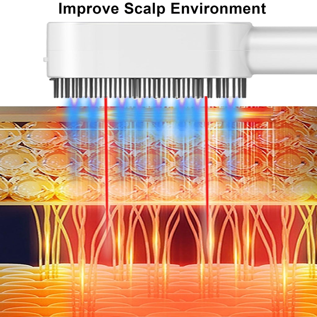CWTUL Laser Therapy Hair Growth Comb – 3-in-1 Hair Oil Applicator & Scalp Massager