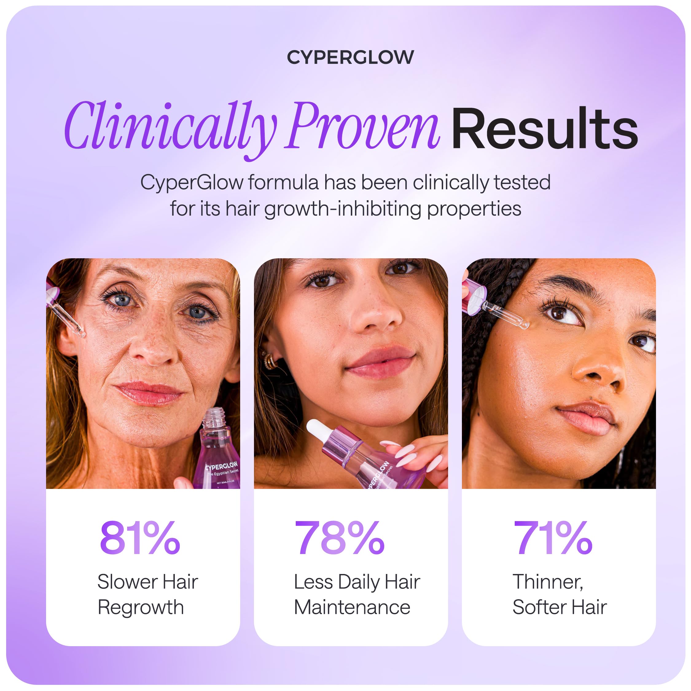 CYPERGLOW Cyperus Rotundus Skin Serum Oil – Natural Hair-Reducing & Shaving Oil for Women