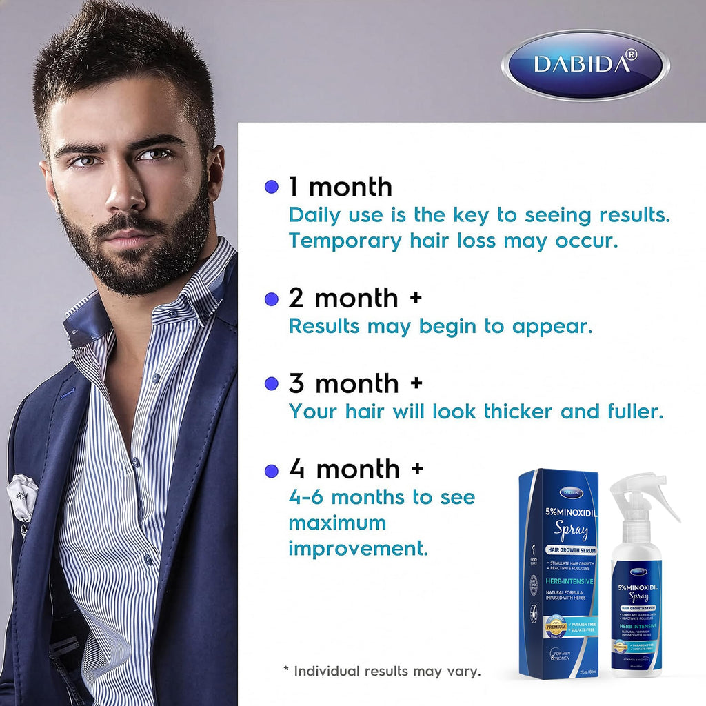 DABIDA 5% Minoxidil Hair Regrowth Spray – For Women & Men, 60ml