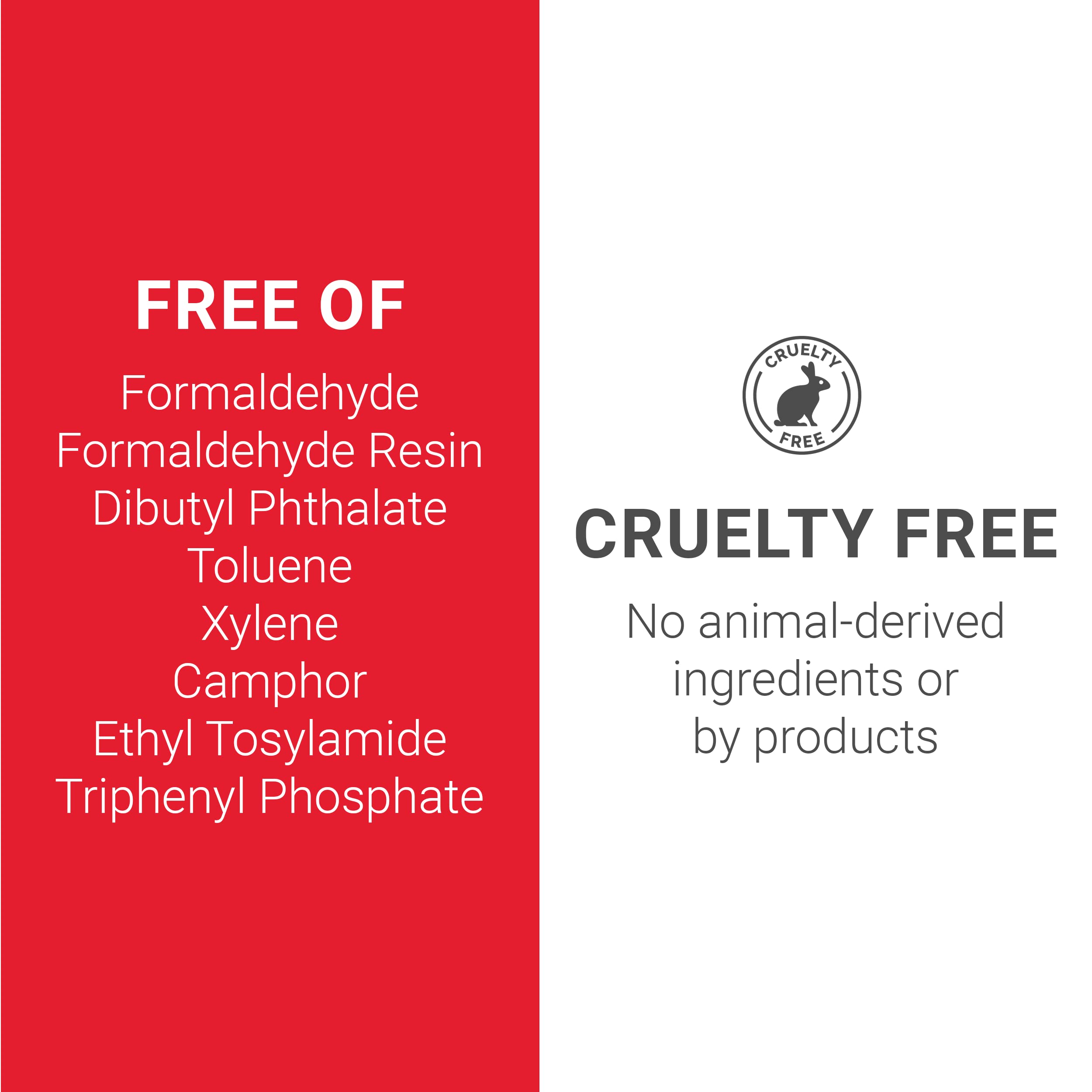 DAISY DND Gel Polish Set – Boston University Red Duo, 0.5 Fl Oz