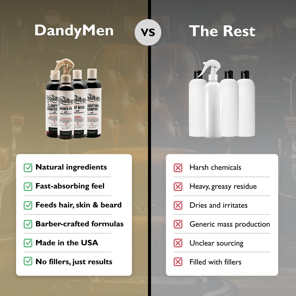 DandyMen Men’s Shower Set – Shampoo, Conditioner, Body Wash & Shower Oil (Tobacco Vanilla)