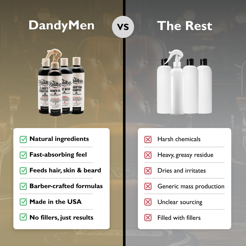 DandyMen Men’s Shower Set – Obsidian Cardamom