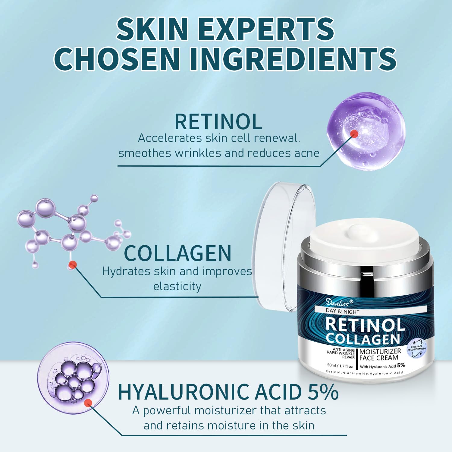 Danliss Collagen Retinol Cream for Face – Unscented with Hyaluronic Acid, 1.7 oz