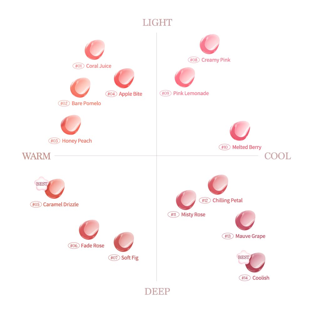 dasique Pure Water Lip Gloss #02 Bare Pomelo – Dewy, Buildable, Non-Sticky K-Beauty Lip Gloss
