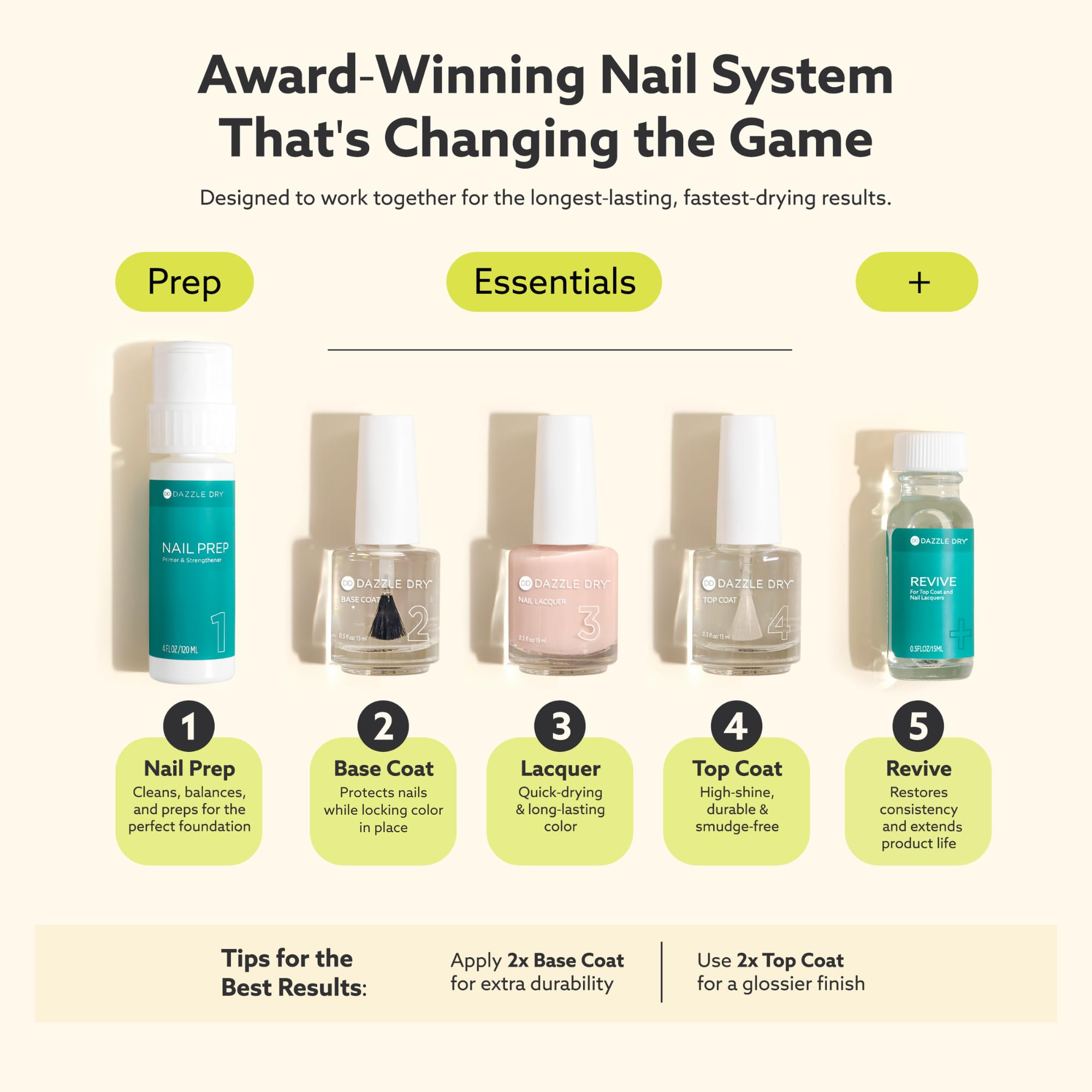 Dazzle Dry Nail Lacquer Step 3 Cherry Parfait – Quick-Drying, Long-Lasting Color (0.5 fl oz)
