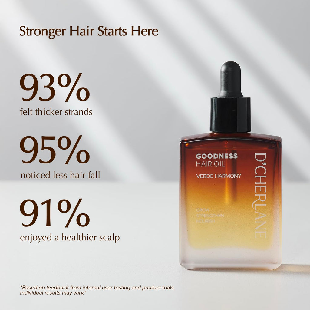 D'Cherlane Hair Growth Oil – Lightweight Scalp Treatment with Rosemary, Argan, Coconut & Castor for All Hair Types