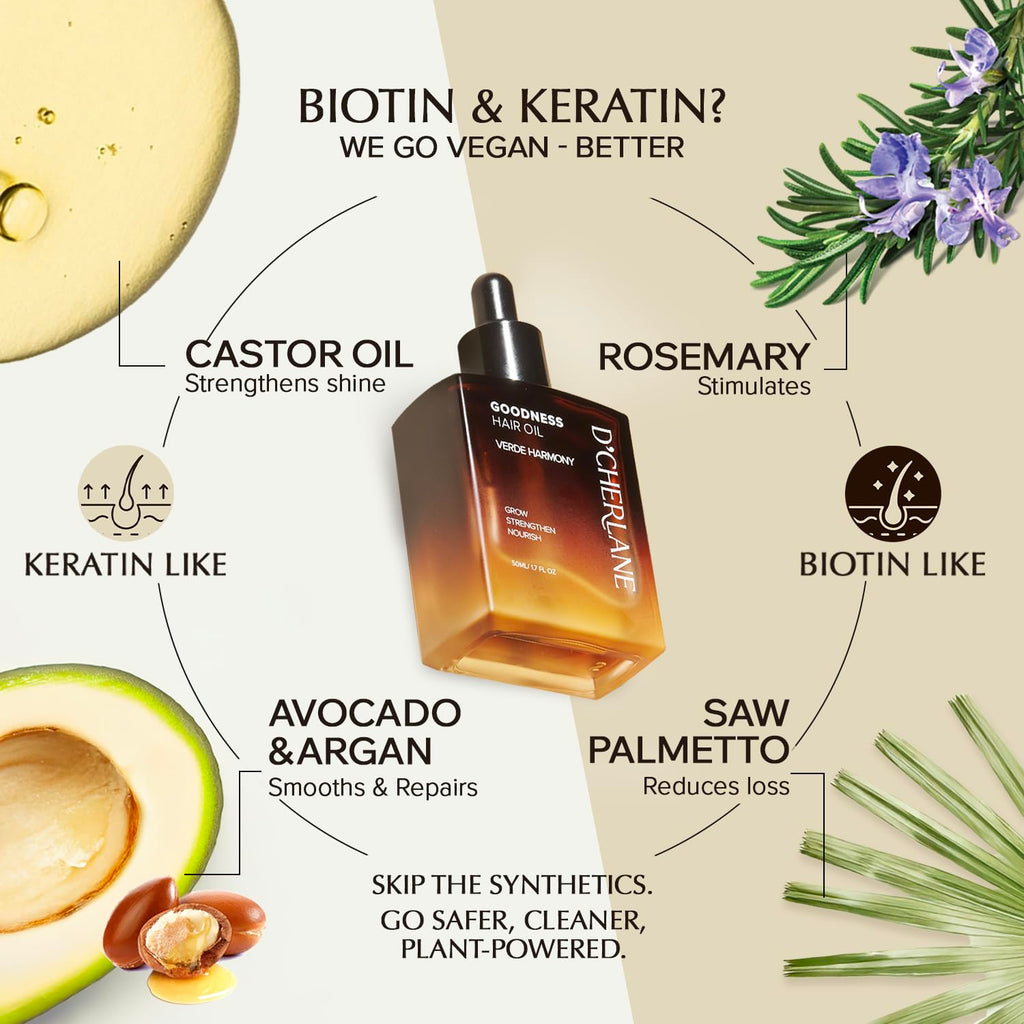 D'Cherlane Hair Growth Oil – Scalp Treatment with Rosemary, Argan, Coconut & Castor Oil | Lightweight, Non-Greasy Formula