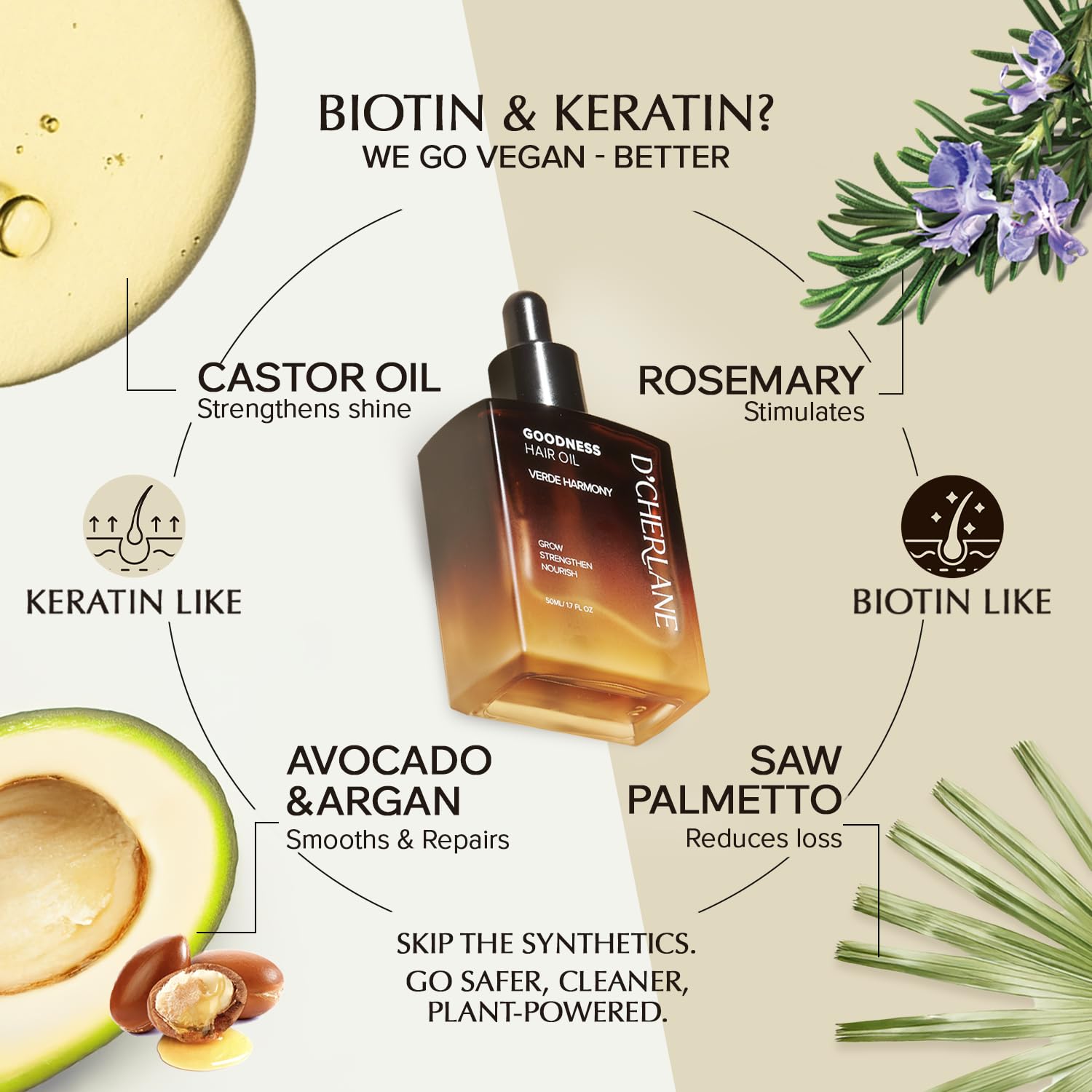 D'Cherlane Hair Growth Oil – Lightweight Scalp Treatment with Rosemary, Argan, Coconut & Castor for All Hair Types