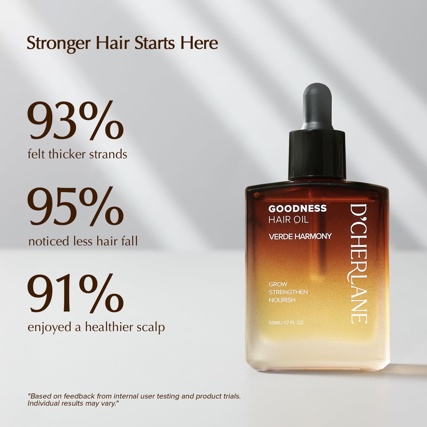 D'Cherlane Hair Growth Oil – Scalp Treatment with Rosemary, Argan, Coconut & Castor Oil | Lightweight, Non-Greasy Formula