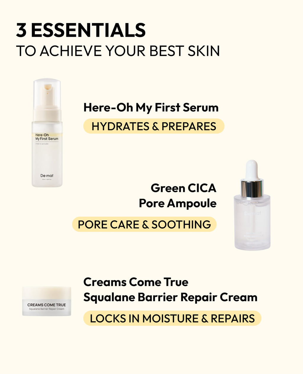 De:maf Welcome Skincare Gift Kit – 3-Step Sensitive Skin & Barrier Care