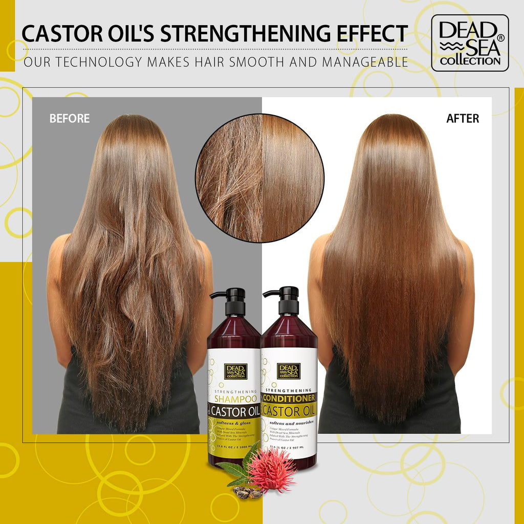 Dead Sea Collection Shampoo & Conditioner Set for Strength & Volume — Pure Dead Sea Minerals & Castor Oil (2-Pack)