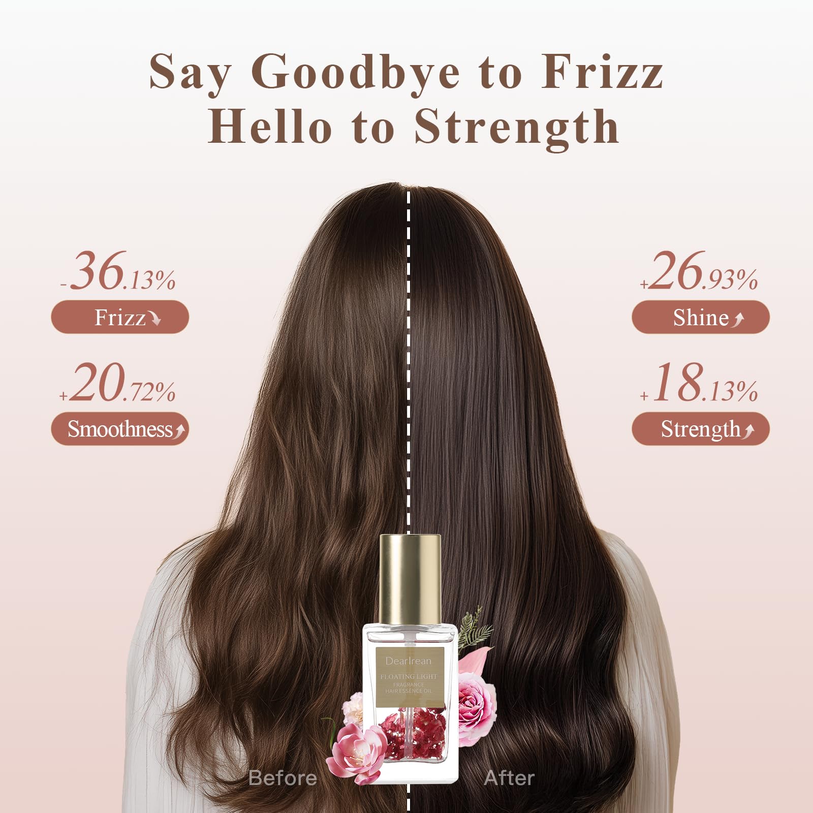 Dear Irean Hair Perfume Oil for Women – Rose Scent with Moroccan Argan & Jojoba | 1.35 oz