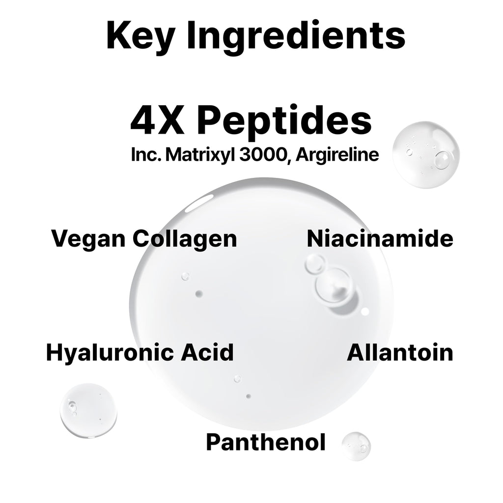 DearMYDEW Multi Peptide Complex Serum – Matrixyl 3000, Argireline, Vegan Collagen, Niacinamide & Hyaluronic Acid | 1 fl oz