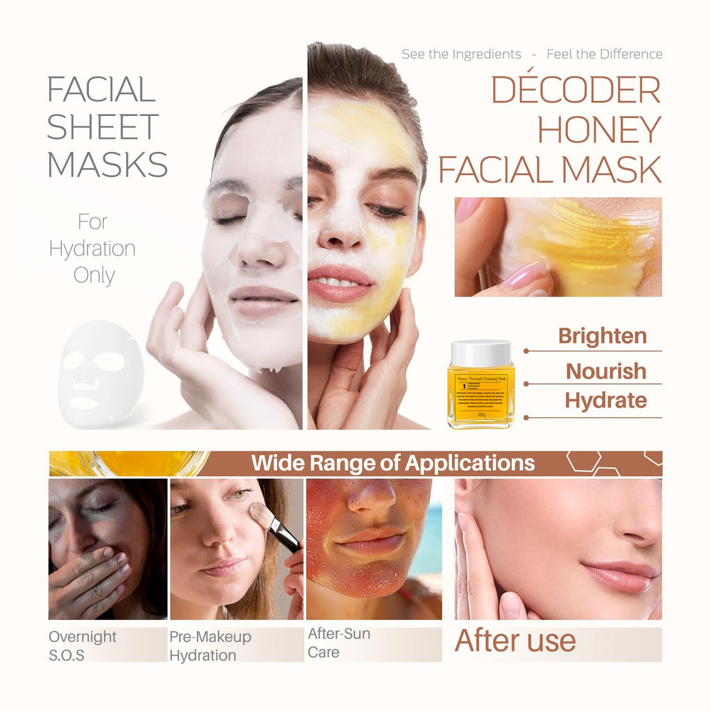 Decoder Honey Cleansing Jelly Mask — 5% Honey, Niacinamide, Collagen for Hydration