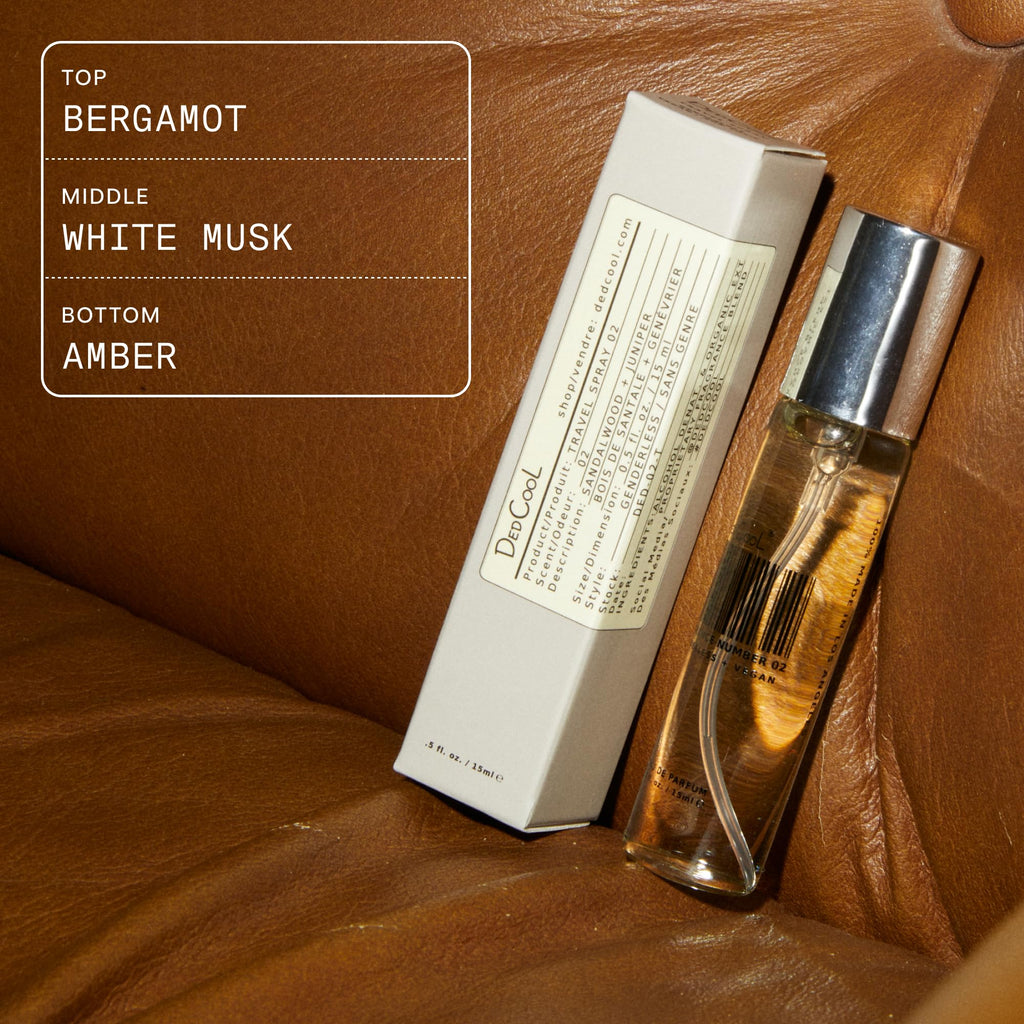 DedCool Xtra Milk Eau de Parfum – Unisex Luxury Fragrance | Bergamot, White Musk & Amber | 15 mL