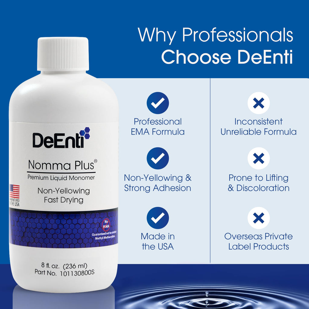 DeEnti Nomma Plus Professional Liquid Monomer – Non-Yellowing EMA Nail Liquid (8oz)