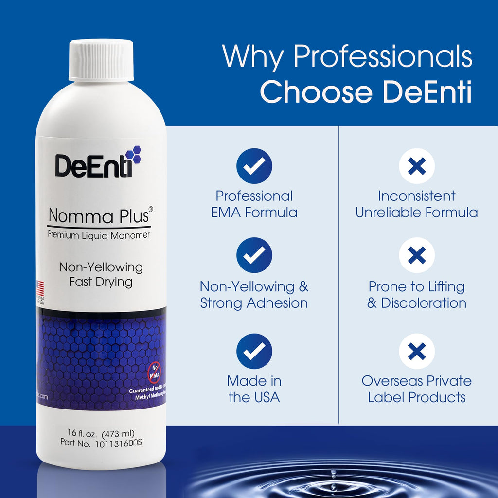 DeEnti Nomma Plus – Professional Liquid Monomer for Acrylic Nails (EMA), 16oz