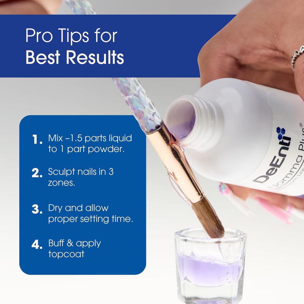 DeEnti Nomma Plus – Professional Liquid Monomer for Acrylic Nails (EMA), 16oz