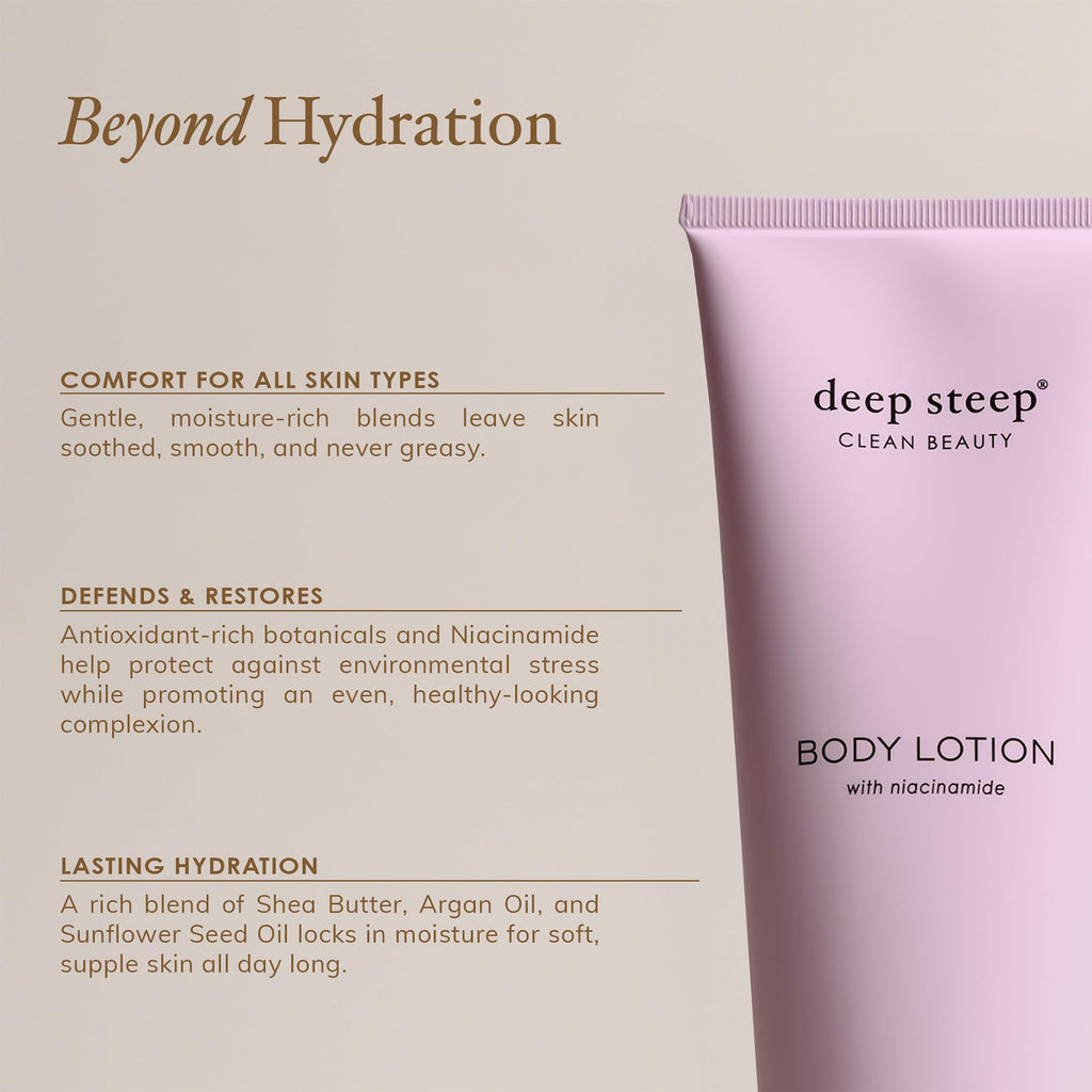 Deep Steep Body Lotion, Fig Apricot – 8 oz | Vegan Moisturizer with Coconut Oil, Shea Butter & Argan Oil