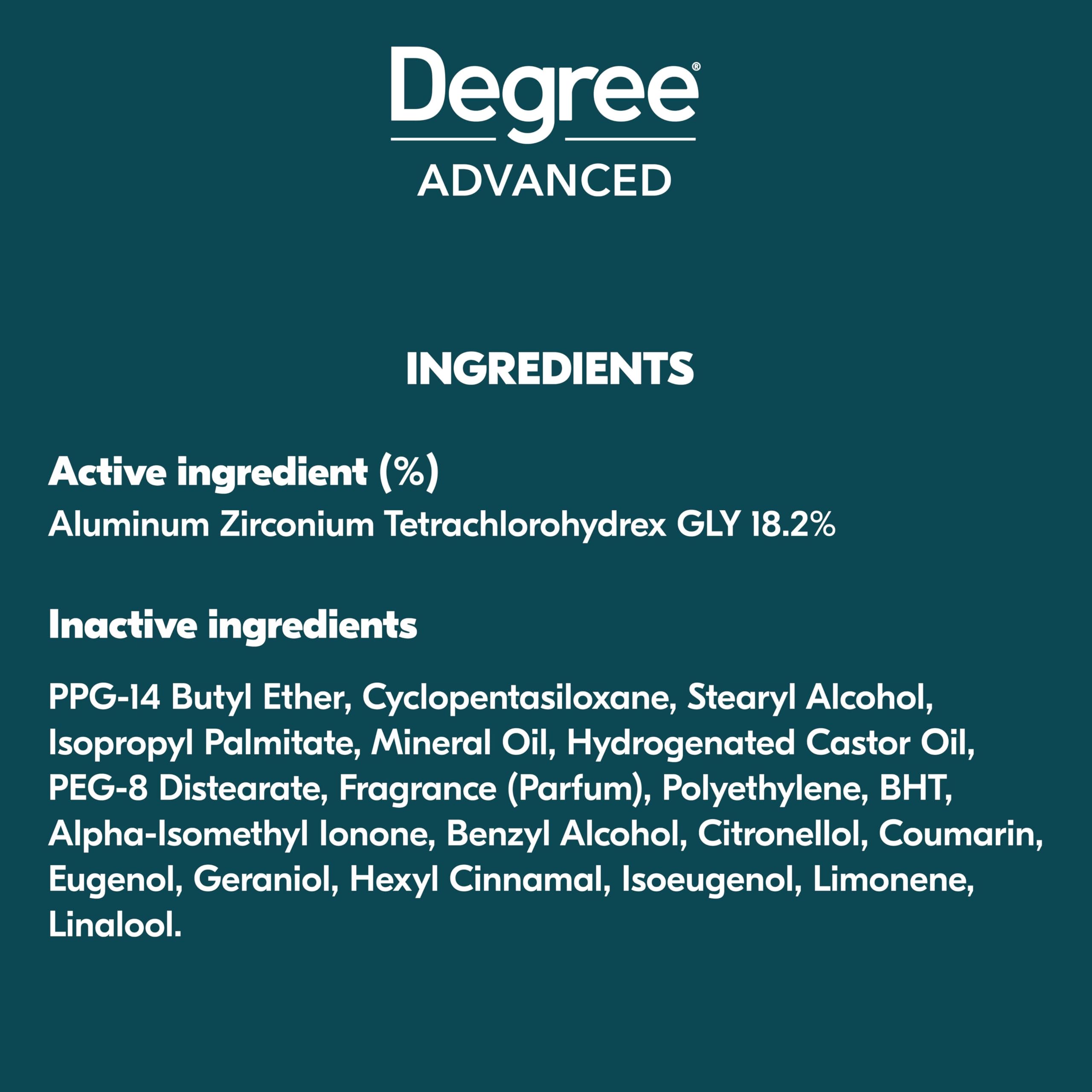 Degree Men Ultra Fresh Cool Rush Antiperspirant Deodorant Stick — 4 Pack (2.7 oz)