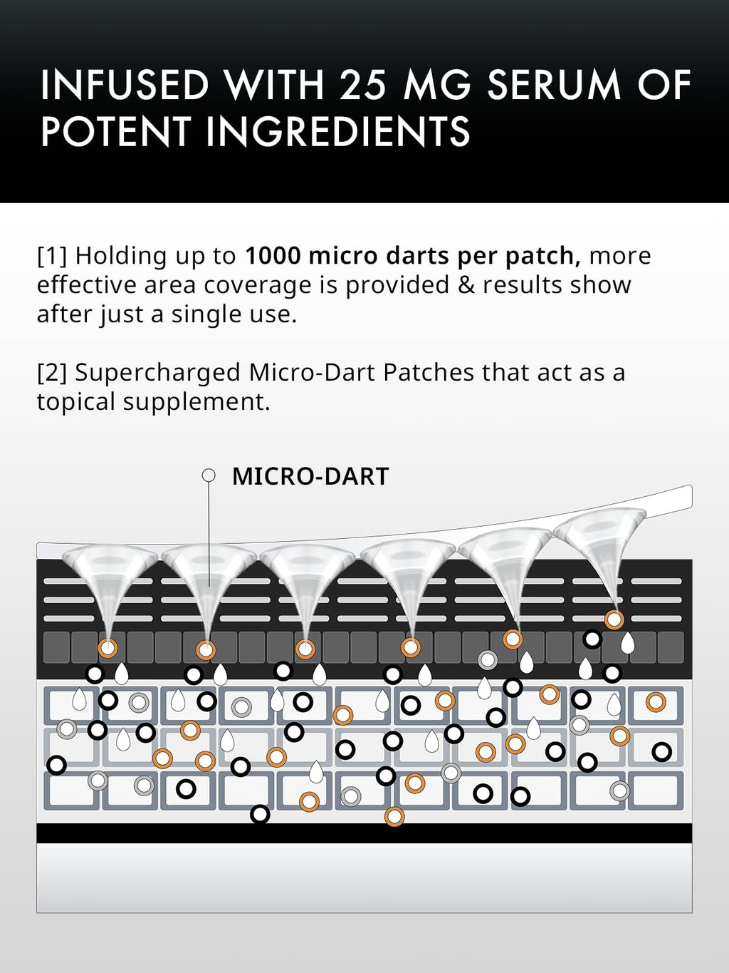 Depology Serum-Infused Micro Dart Patches — Deepcare+ Hydration (12 pcs)