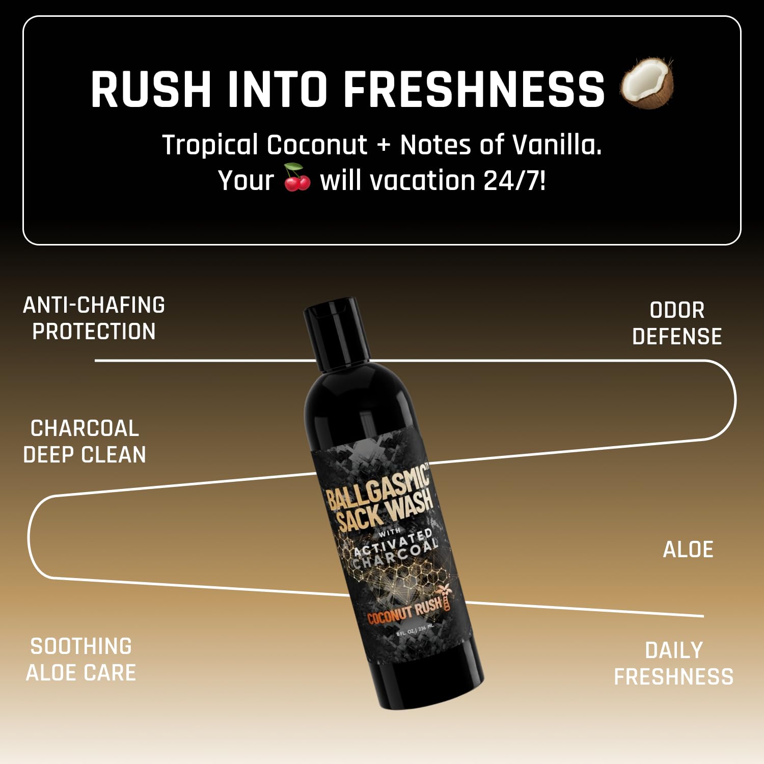 Derm Dude BallGasmic Ball Wash for Men – Anti-Chafe Charcoal Odor Control, Coconut Rush, 8oz