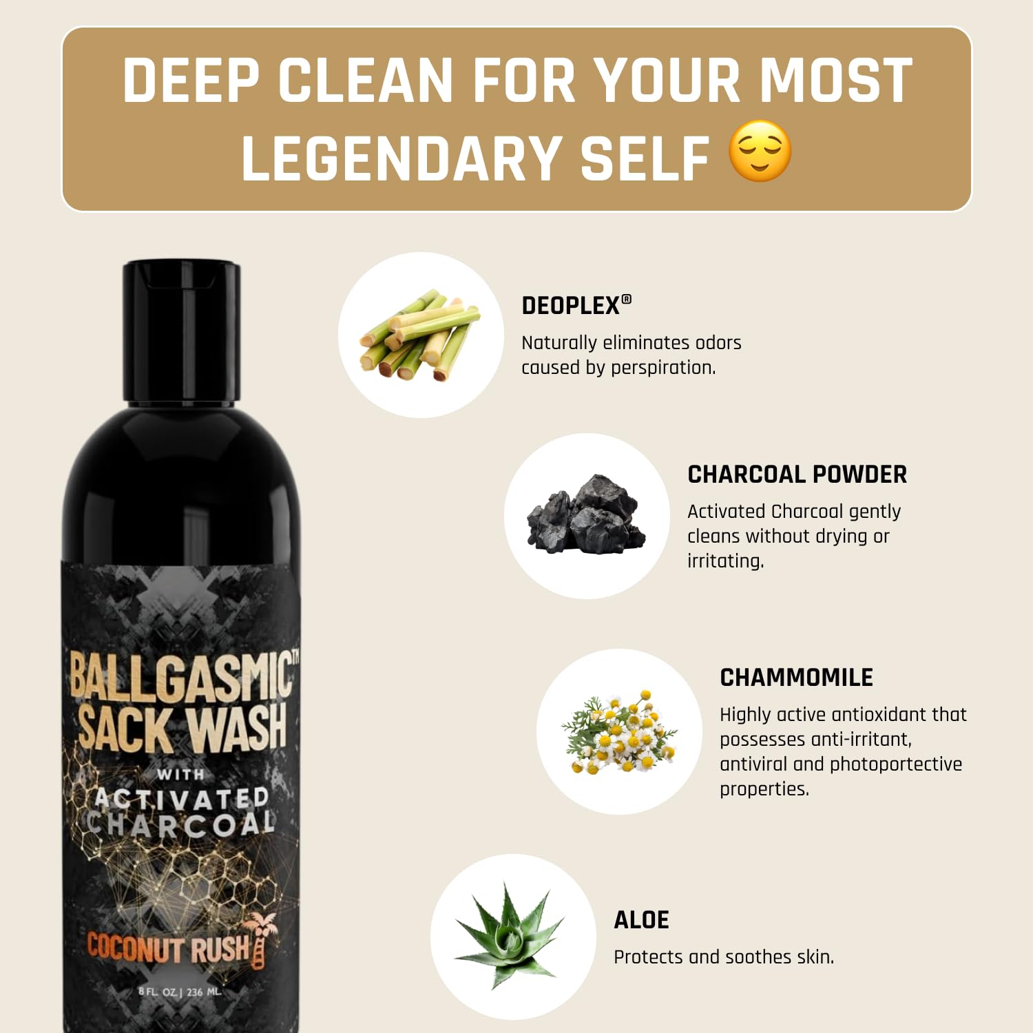 Derm Dude BallGasmic Ball Wash for Men – Anti-Chafe Charcoal Odor Control, Coconut Rush, 8oz