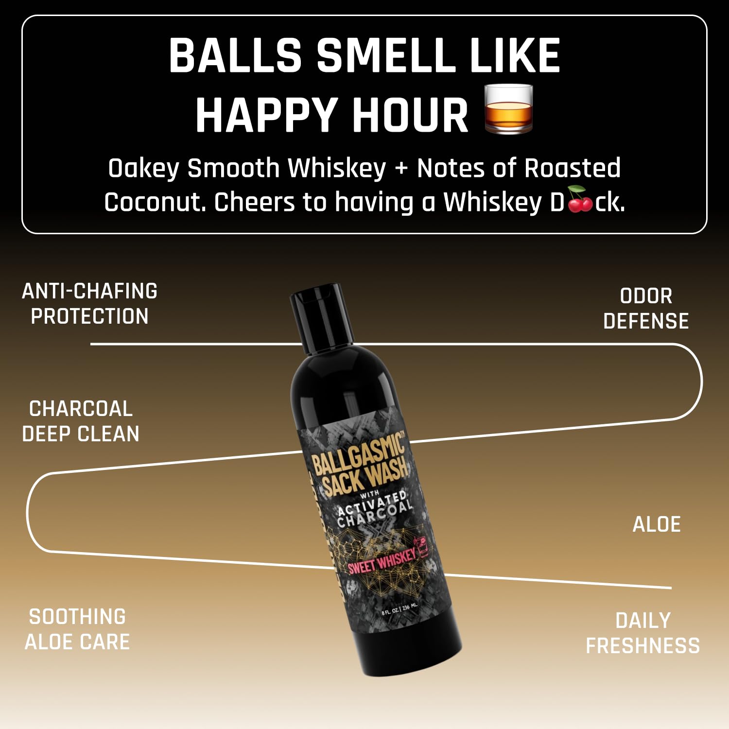 Derm Dude BallGasmic Ball Wash for Men – Anti-Chafing, Charcoal Odor Absorber, 8 oz