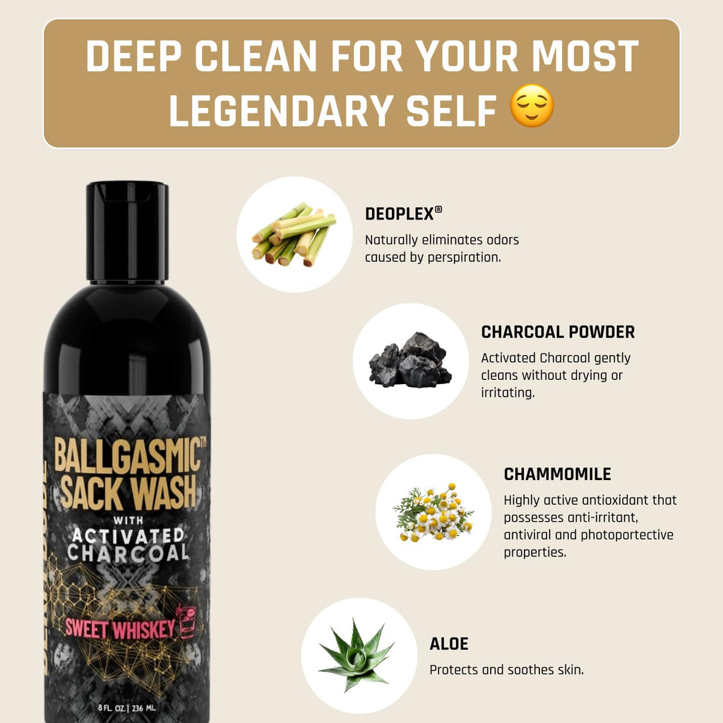 Derm Dude BallGasmic Ball Wash for Men – Anti-Chafing, Charcoal Odor Absorber, 8 oz