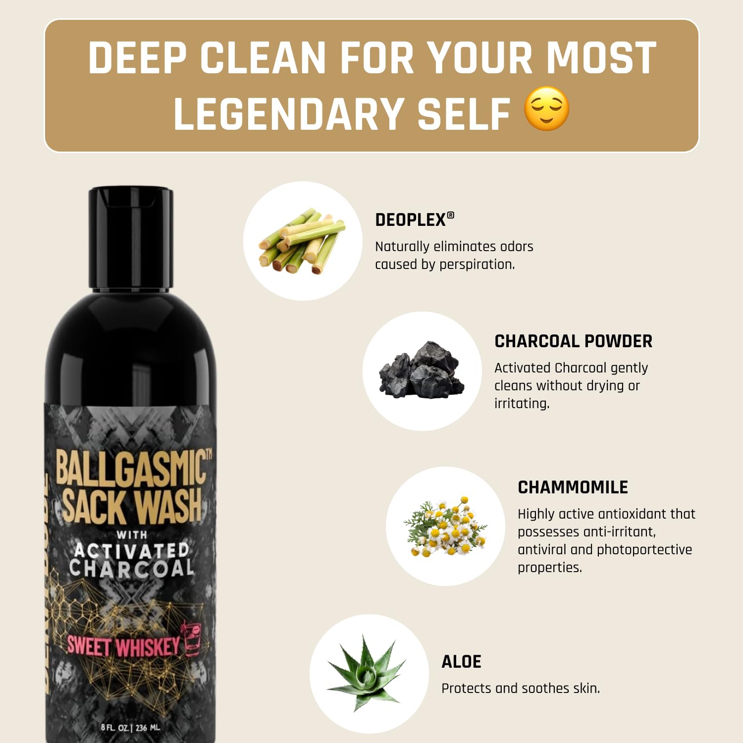 Derm Dude BallGasmic Ball Wash for Men – Anti-Chafing, Charcoal Odor Absorber, 8 oz