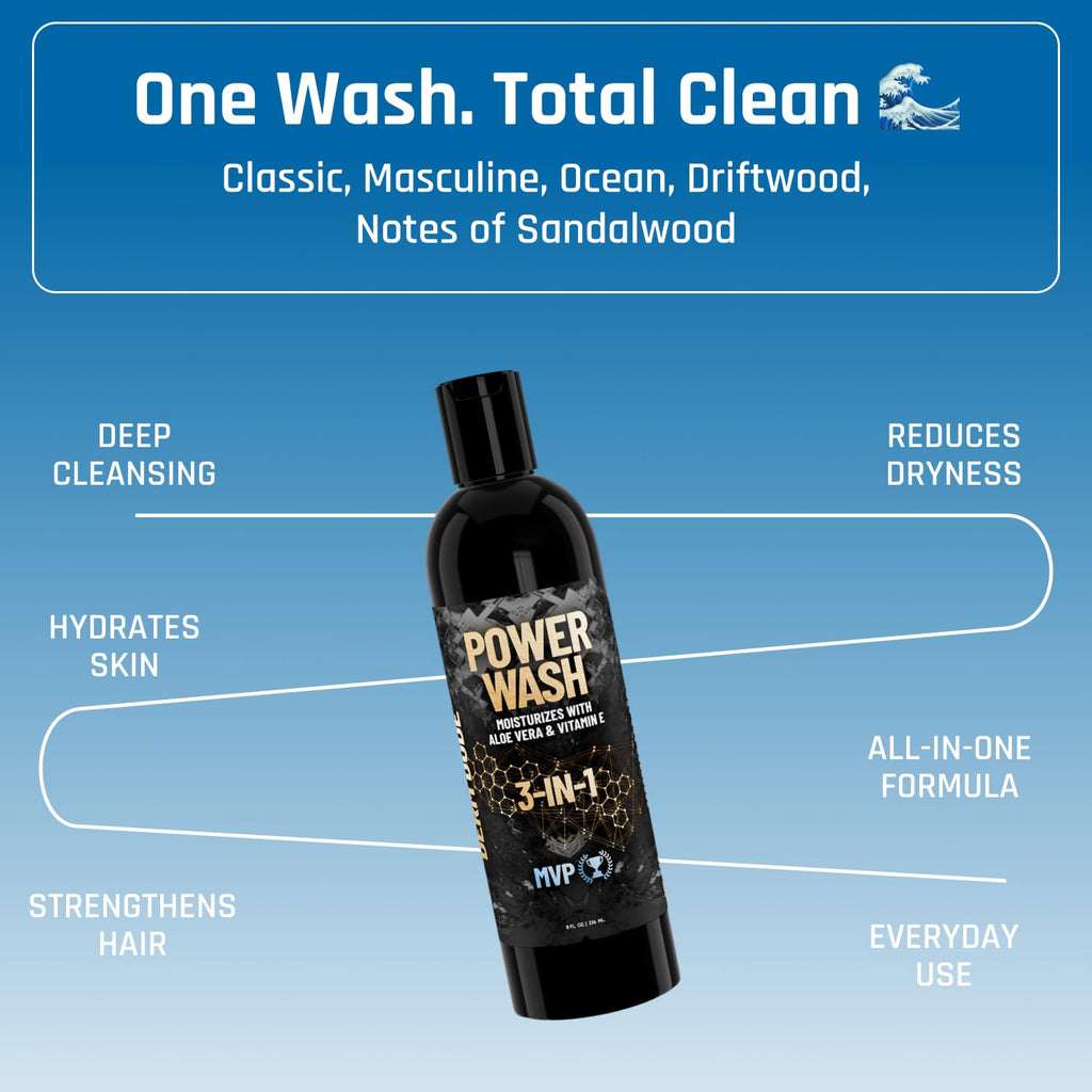 Derm Dude 3-in-1 Body Wash for Men | Shampoo, Conditioner & Body Cleanser | MVP Scent | 8oz