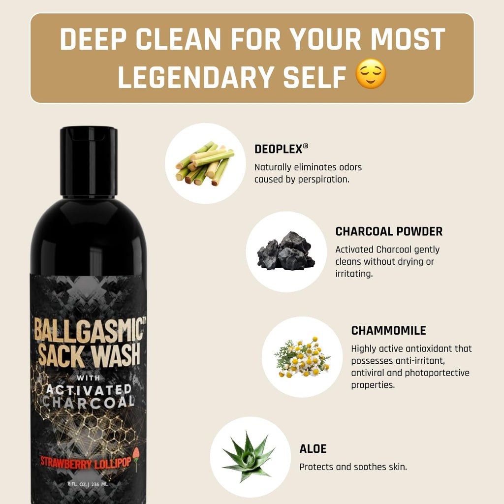 Derm Dude BallGasmic Ball Wash for Men – Anti-Chafing, Charcoal Odor Absorber, Strawberry Scent, 8oz