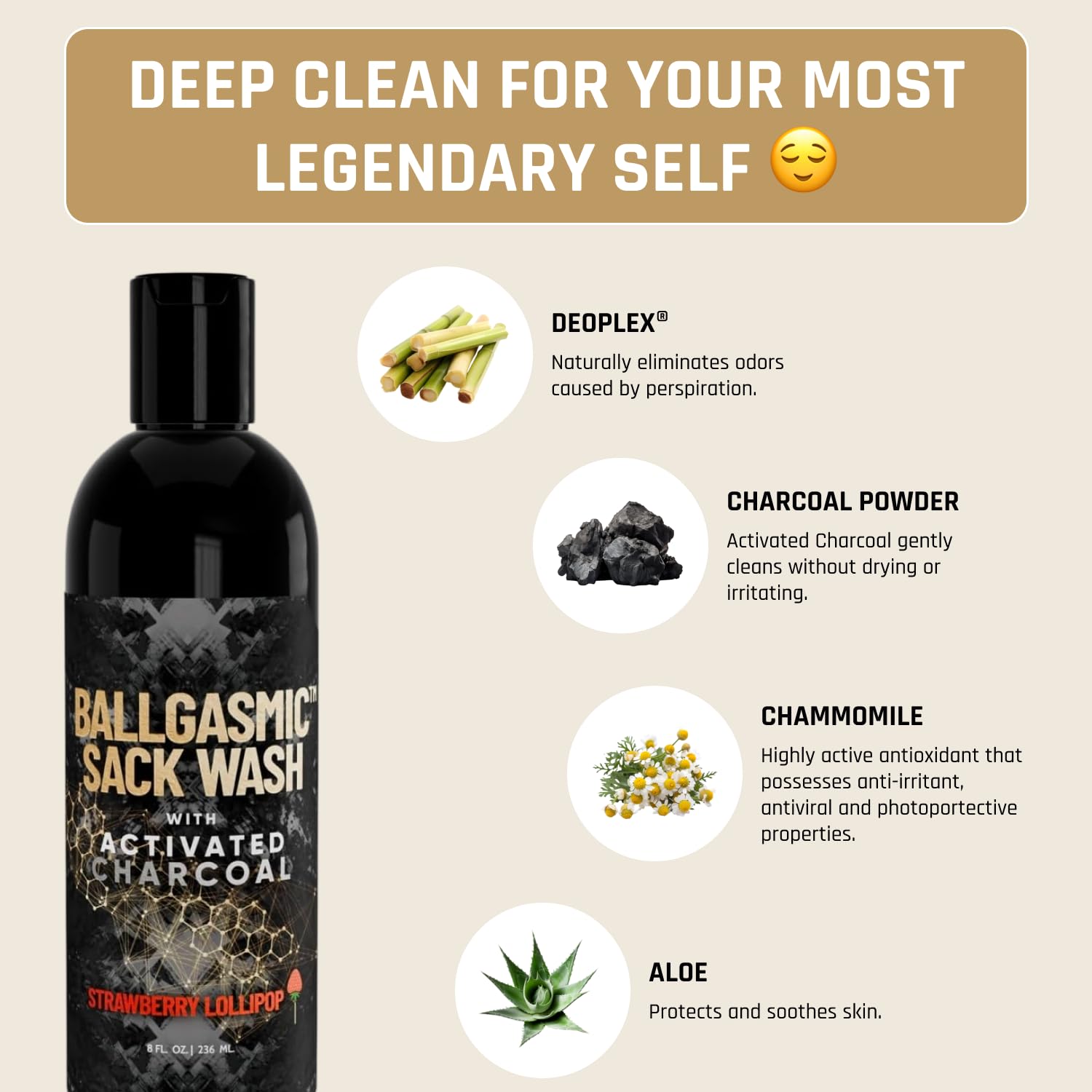 Derm Dude BallGasmic Ball Wash for Men – Anti-Chafing, Charcoal Odor Absorber, Strawberry Scent, 8oz