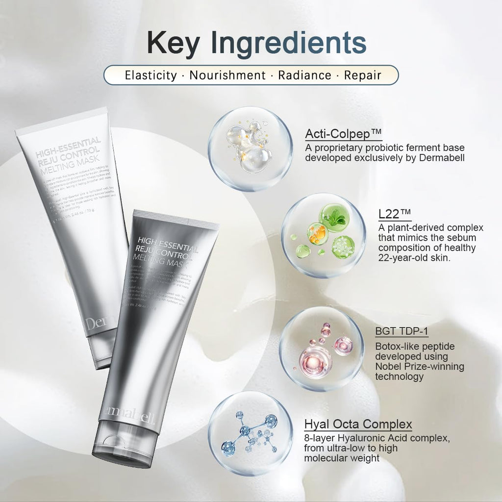 Dermabell Wrapping Mask Collagen Overnight Peel – Hydrating Melting Facial Mask, 70 g / 2.53 oz