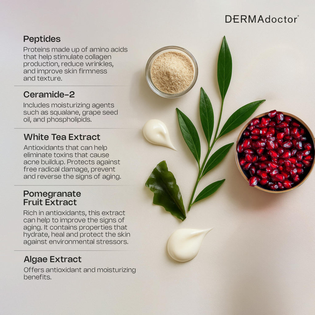 DERMAdoctor Face Cream – Anti-Aging Peptide Moisturizer with Ceramide & Squalane (1.7 oz)