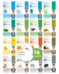 DERMAL Collagen Essence Sheet Mask 16-Combo Pack – 16 Daily Masks for Glow (Aloe, Snail, Vitamin) – K-Beauty